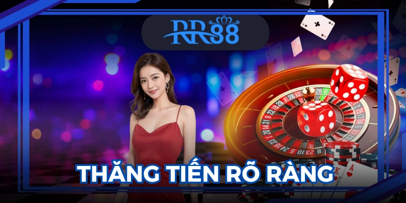 Tuyển dụng RR88